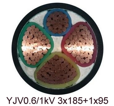 YJV電纜圖片