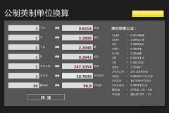 一英寸等于多少厘米？12英寸是多少厘米？英寸和厘米的換算