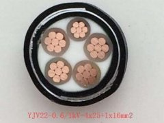 4x25電纜型號(hào)規(guī)格哪些？4x25電纜價(jià)格及4x25平方銅電纜價(jià)格表