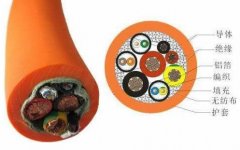 電纜線外皮是什么材料類型？電線電纜外護(hù)套作用和材質(zhì)及價(jià)