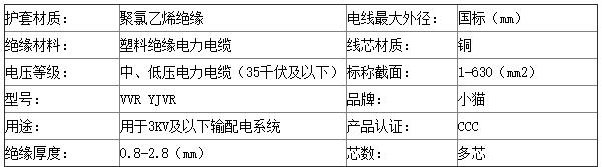 VVR電纜性能參數(shù)技術(shù)說明書