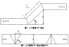 常用電纜橋架彎頭設(shè)計(jì)制作圖解
