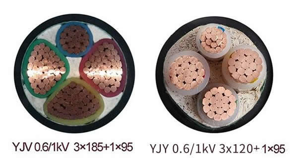 YJY電纜與YJV電纜區(qū)別有哪些？Y-聚乙烯比V-聚氯乙烯外護(hù)套好