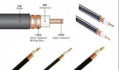 什么是同軸電纜接頭？同軸電纜接頭接法圖解