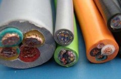 低煙無鹵電線電纜分類及型號大全一覽表