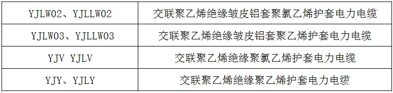如何辨別電纜是國(guó)標(biāo)電纜還是非國(guó)標(biāo)電纜？國(guó)標(biāo)電纜線規(guī)格型號(hào)表