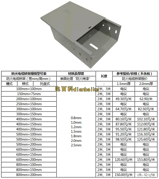 防火電纜橋架規(guī)格和價(jià)格