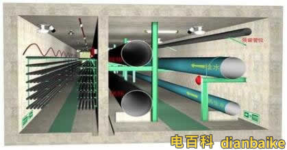 地下城市綜合管廊內(nèi)部效果圖
