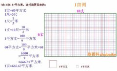 一畝等于多少平方米？一畝地等于多少平方米及畝換算平方米