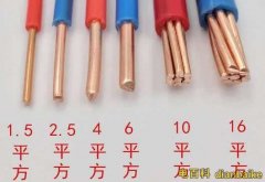 4平方銅線能帶多少瓦？4平方銅線能帶幾臺空調(diào)或熱水器等電
