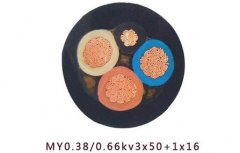 礦用橡套電纜怎么表示？礦用橡套電纜圖片和規(guī)格型號及重量