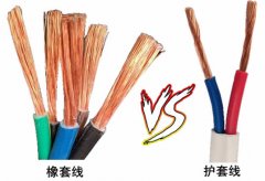 橡套線是什么？橡套線規(guī)格型號(hào)圖片和執(zhí)行標(biāo)準(zhǔn)及橡套線和護(hù)