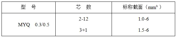 myq礦用輕型橡套軟電纜規(guī)格表