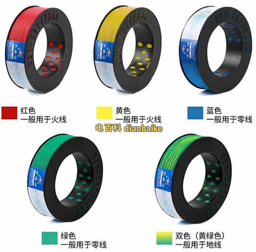 電線的顏色