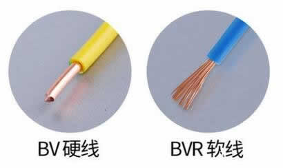 bv、bvr線圖
