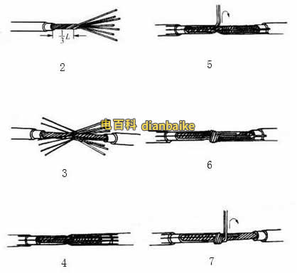 bv線多股導(dǎo)線連接