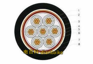 yje結(jié)構(gòu)