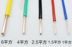 家用空調(diào)柜機(jī)和衛(wèi)生間浴霸要用幾平方電線？