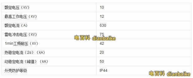 10KV高壓電纜分接箱參數(shù)圖
