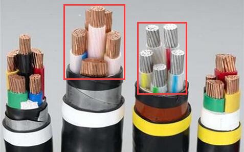 yjv電纜,yjlv電纜