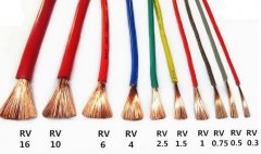 RV是什么電線？RV線的含義型號規(guī)格及RV和BVR有什么區(qū)別？