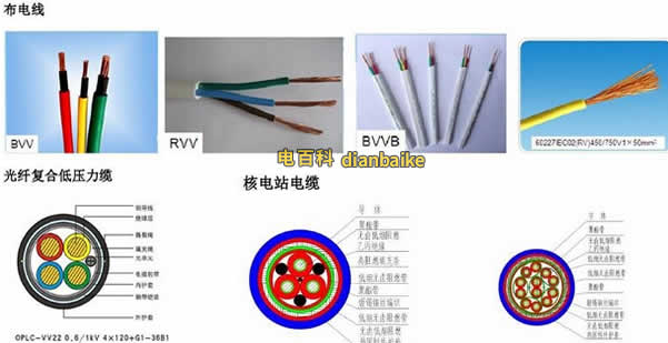 電線電纜的四大組成部分、電纜內(nèi)部結(jié)構(gòu)圖匯總