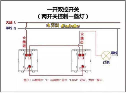 兩線電源開關(guān)接線