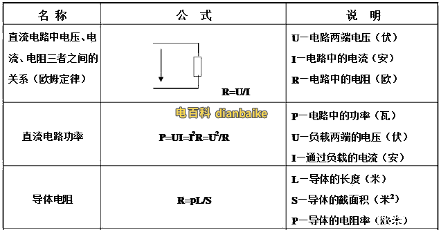 電工計(jì)算公式