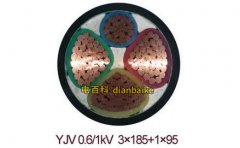 電纜外徑和電纜線徑就是電纜直徑嗎？電纜外徑含義及電纜線