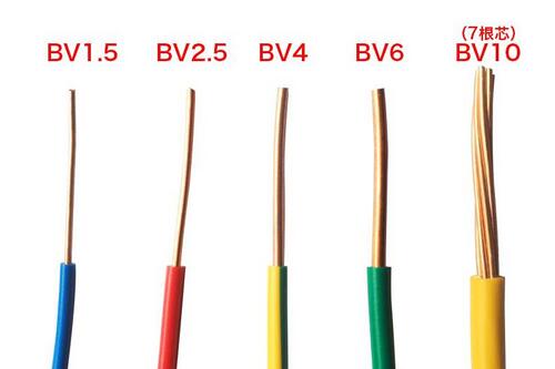 銅線平方與電流對(duì)照表載流量表及銅線平方與功率對(duì)照表大全