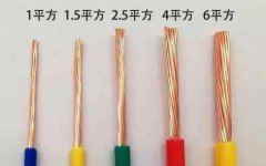 4平方銅線能帶多少瓦？多少平方銅線能帶多少千瓦計算公式