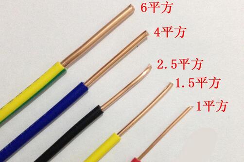 平方電線
