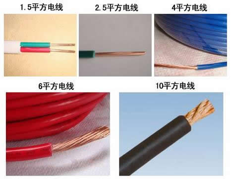 10平方電線多少錢一米？10平方電線報(bào)價(jià)、十平方電線價(jià)格表