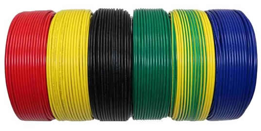 黑色電線是什么線火線零線還是地線？電線里紅線藍(lán)線黑線代表什么？