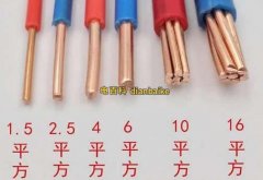 電線的平方是什么單位？電線平方怎么算？電線平方規(guī)格表