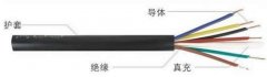 電線電纜rvv電線還是電纜？RVV電纜線圖片型號規(guī)格及國家標(biāo)準(zhǔn)