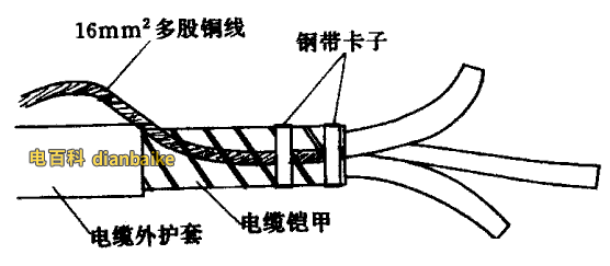 低壓電纜接頭做法圖解教程