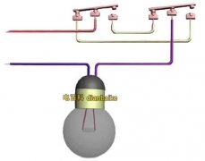 雙聯(lián)開關(guān)接線圖、兩個(gè)開關(guān)控制一盞燈的三種雙聯(lián)開關(guān)接線法