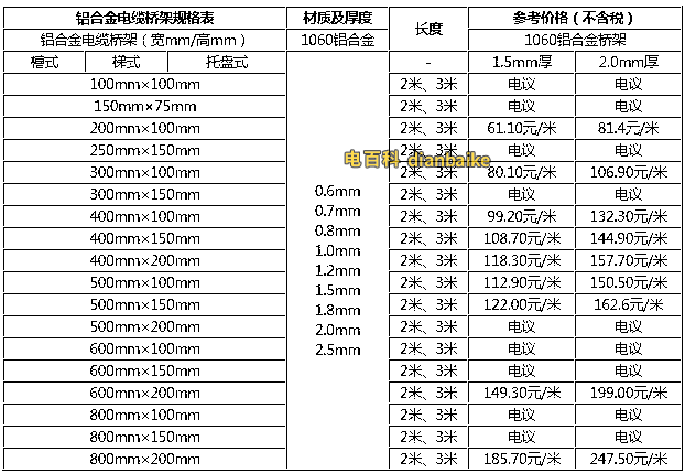 鋁合金電纜橋架規(guī)格 鋁合金電纜橋架規(guī)格