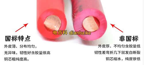 bv國(guó)標(biāo)