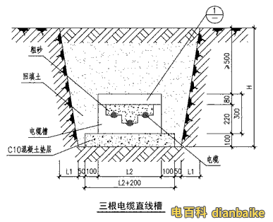 電纜槽敷設(shè)