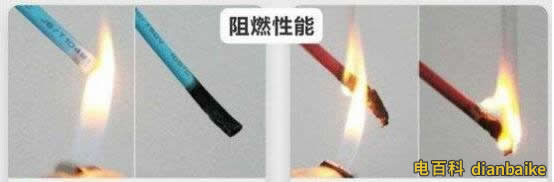 電線阻燃試驗(yàn)