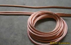 什么是水冷電纜？水冷電纜的工藝種類及水冷電纜含義結(jié)構(gòu)特