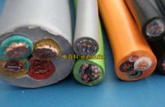 低煙無鹵電纜分類說明及型號對照表