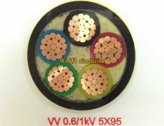 XV電纜是什么電纜？VV電纜、XV電纜和KVV電纜的區(qū)別是什么？