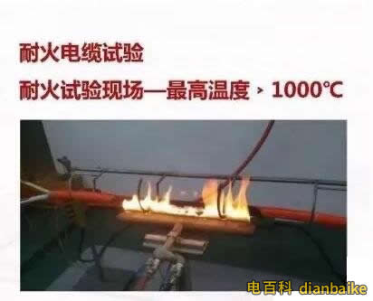 耐火電線電纜的概念、國際耐火電纜測試標準