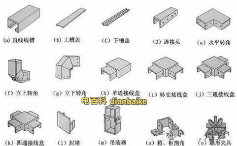 電纜橋架不同分類結(jié)構(gòu)圖