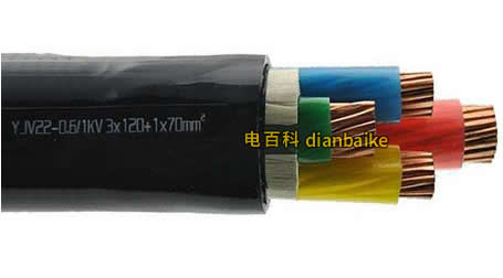 YJV22電纜