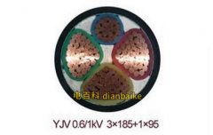 YJV-0.6/1KV是什么型號(hào)的電纜？yjv電纜型