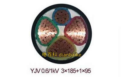 YJV-0.6/1KV電纜
